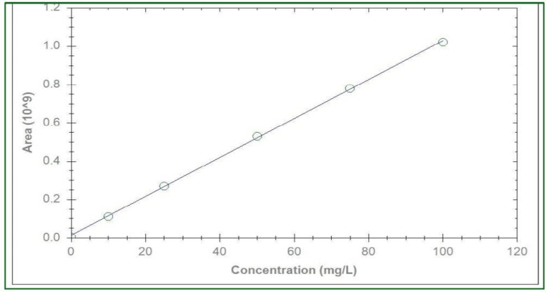 153247_161063_gsdt.png 153247_161063_gsdt.png