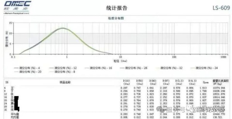 164932_362188_gsdt.jpg 164932_362188_gsdt.jpg