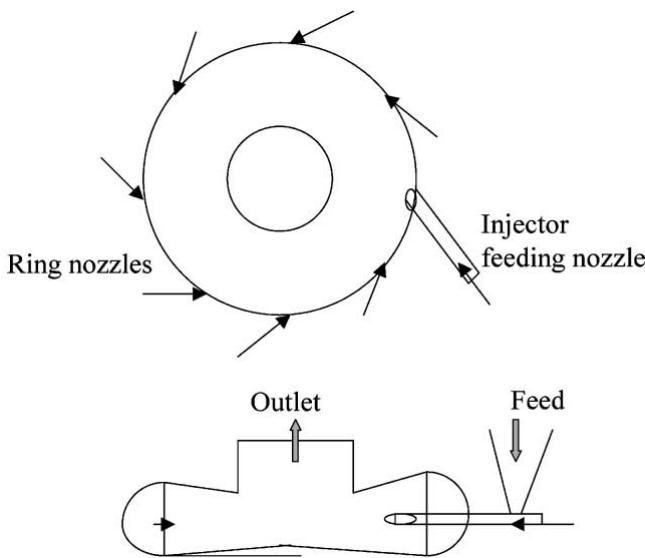 圓盤式氣流粉碎機示意圖